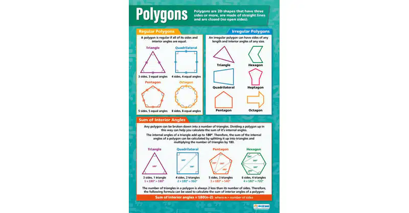 Angles Polygons Quiz