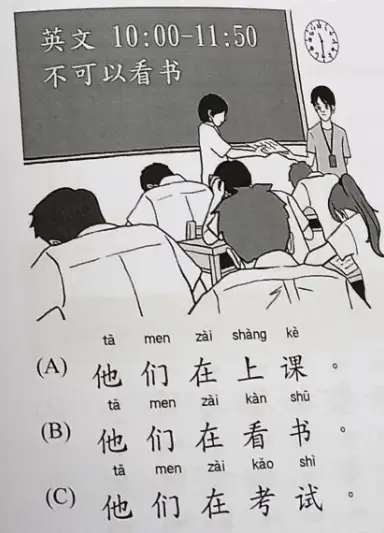 Question image
