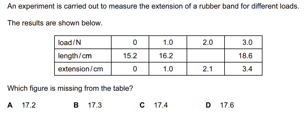 Question image