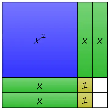 Question image