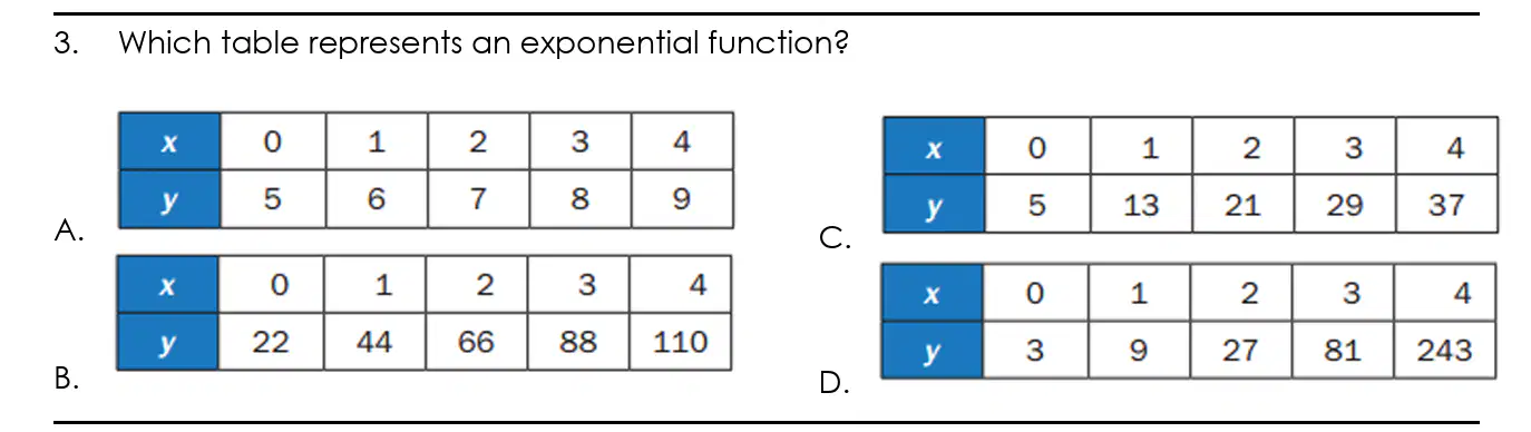 Question image