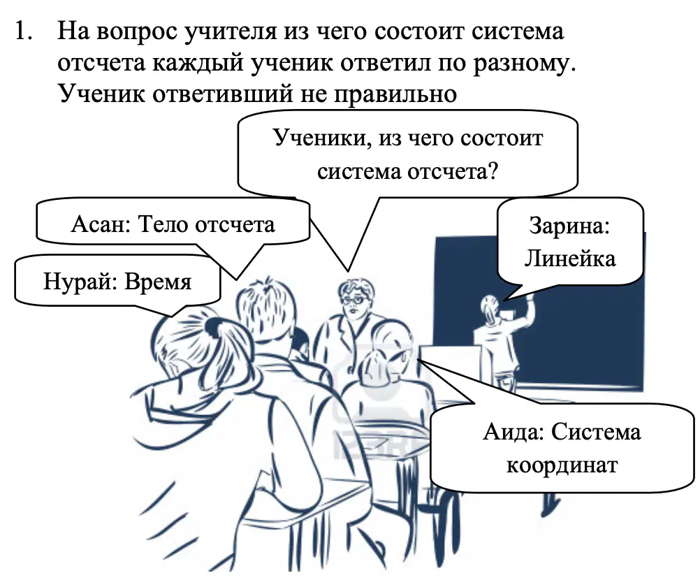 Question image