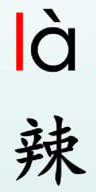 Media Image