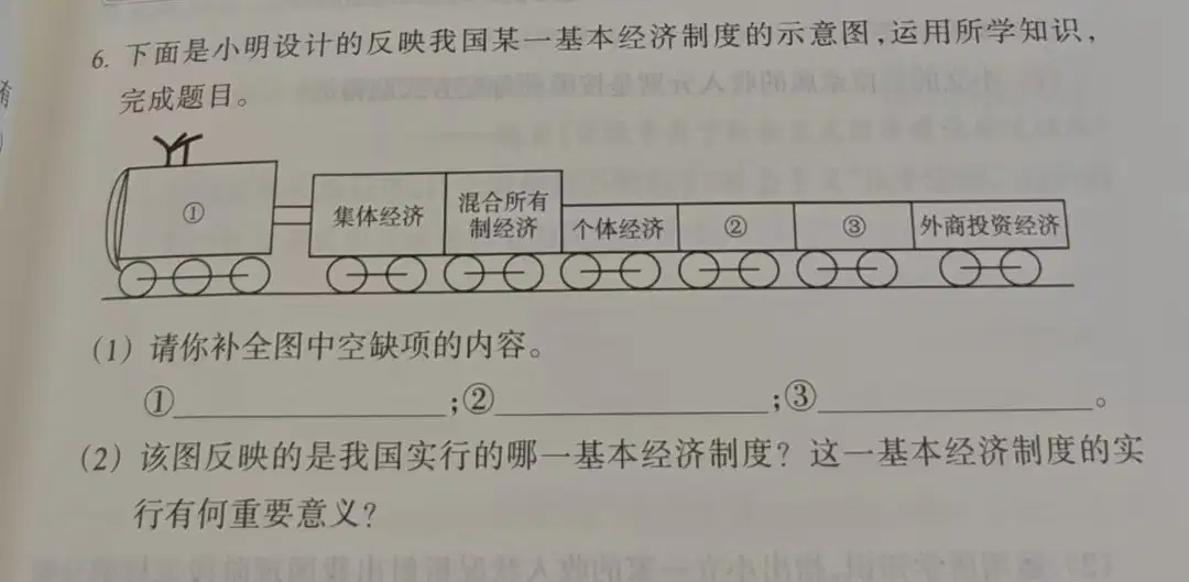 Question image