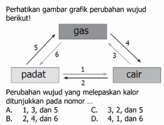 Question image