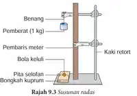 Media Image
