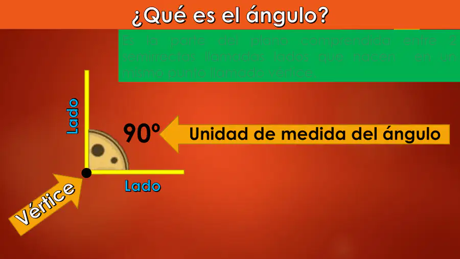 media