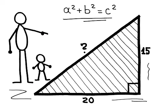 Question image