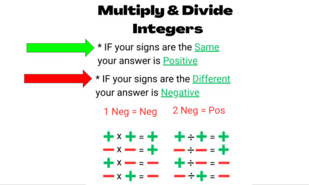 Unit 5 Lesson 4 Distributive Property Expressions intro