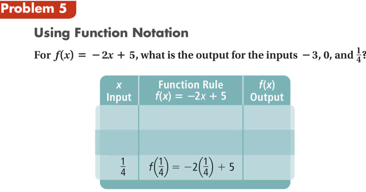 Question image
