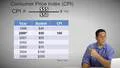 Inflation And Cpi Practice Macro 2 8 11th Grade University Video