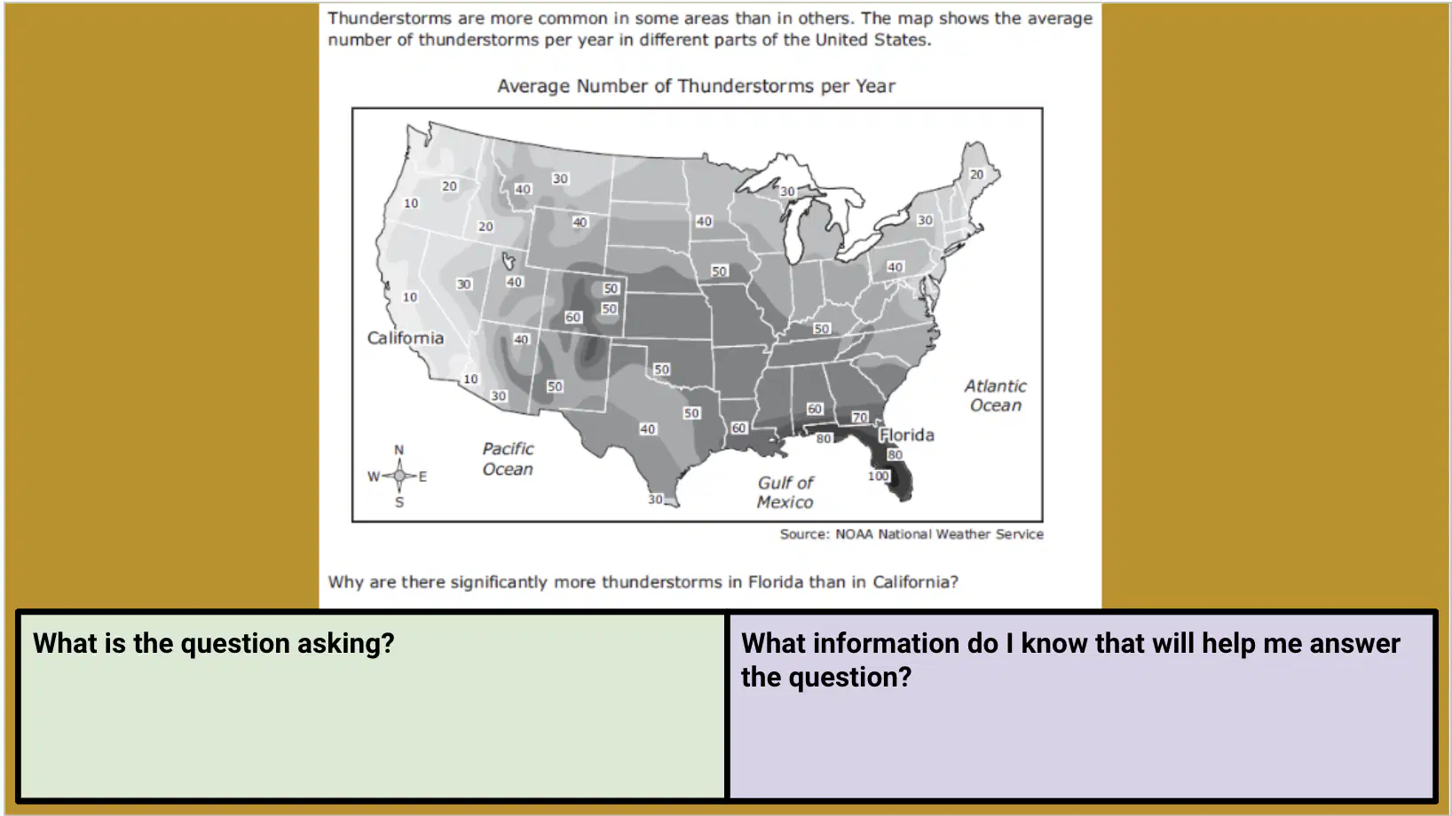 Question image