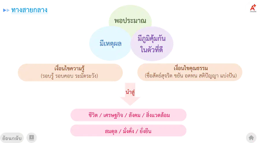 media