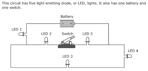 Question image