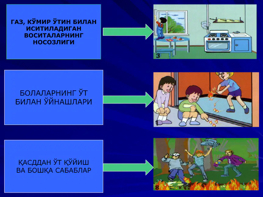 media