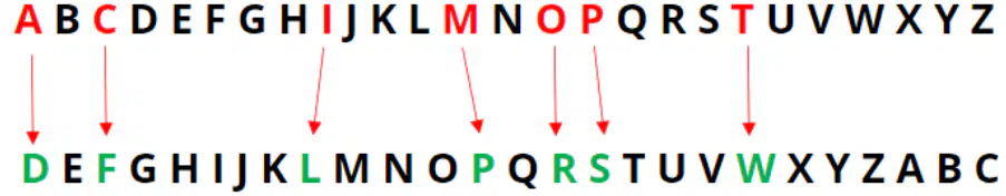 Question Image
