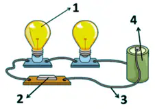 Question image