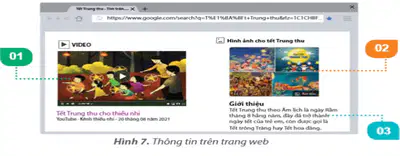 media