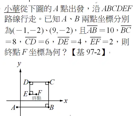Question image