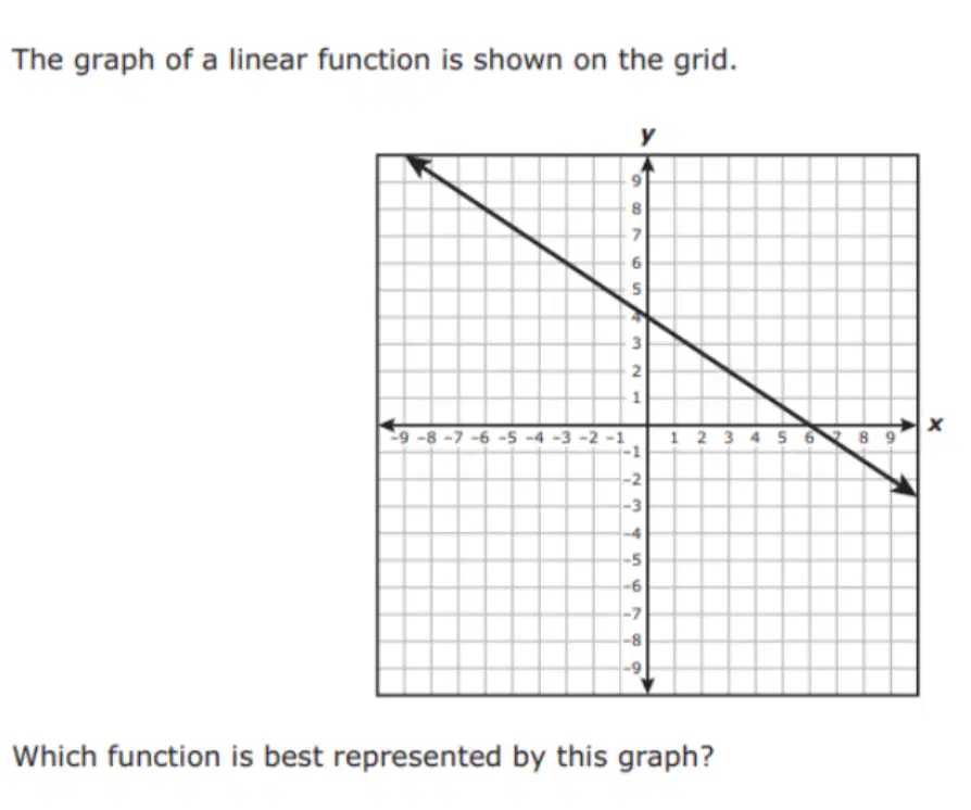 Question image