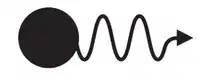 media