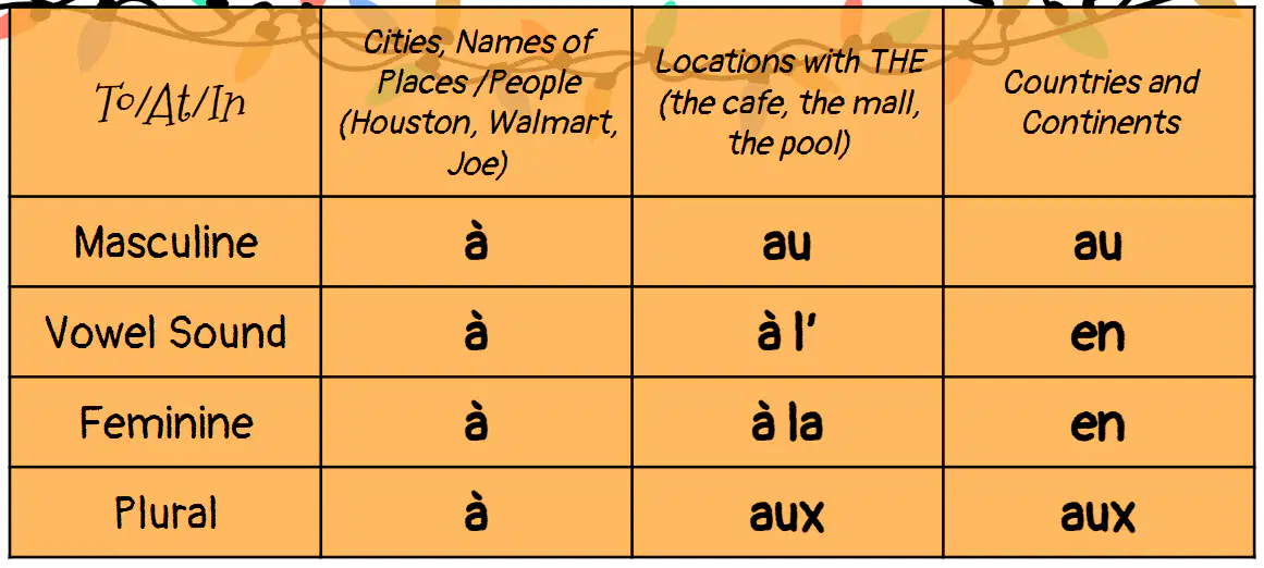 media image