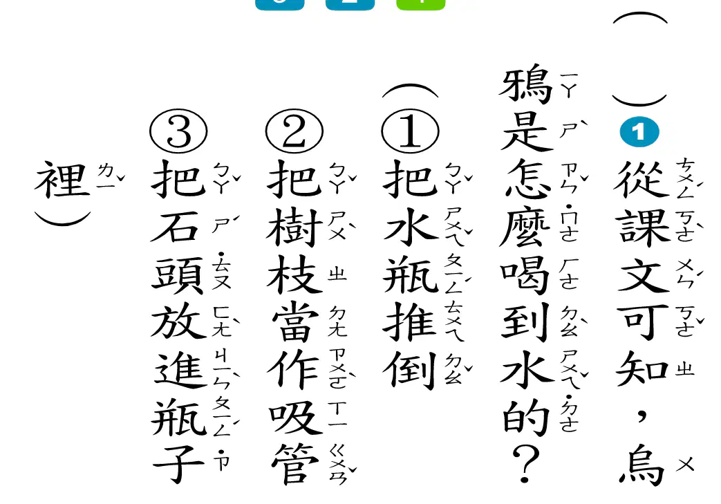 Question image