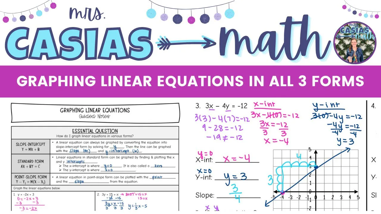 Graphing Linear Functions Quiz