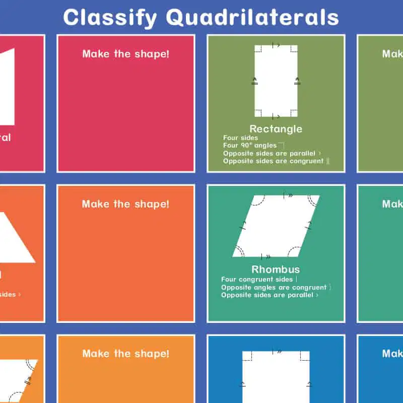 Classifying Quadrilaterals 5th Grade Quiz | Wayground