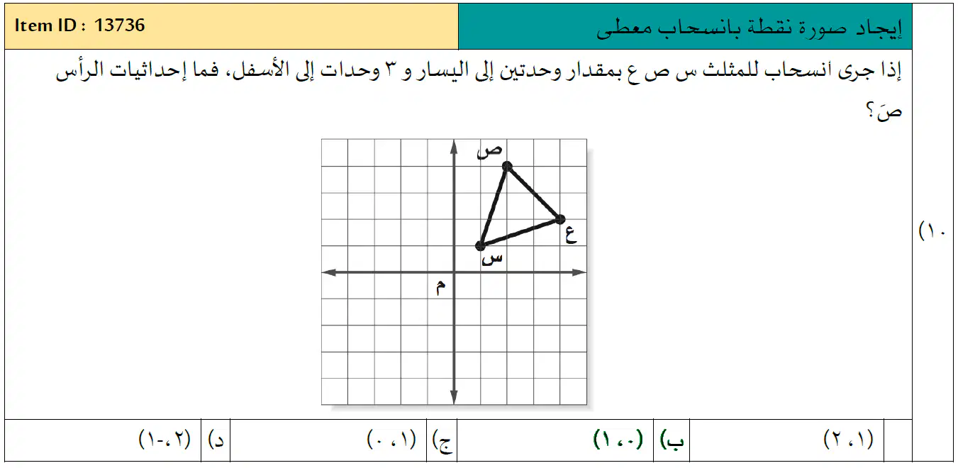 Question image
