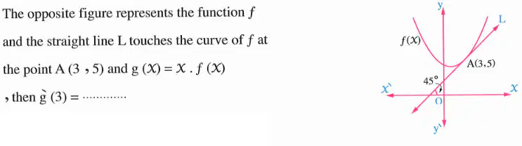 Question image