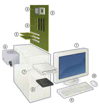 Media Image