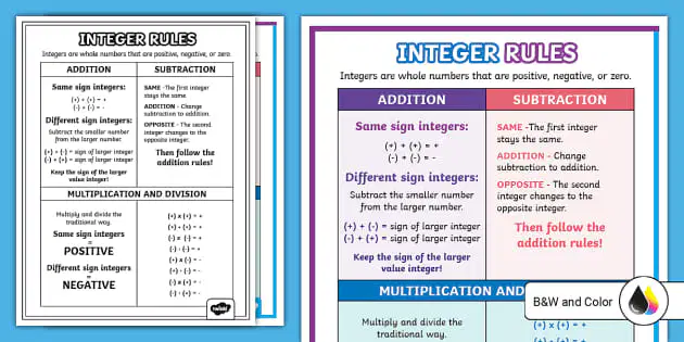 Integer Rules Adding and Subtracting
