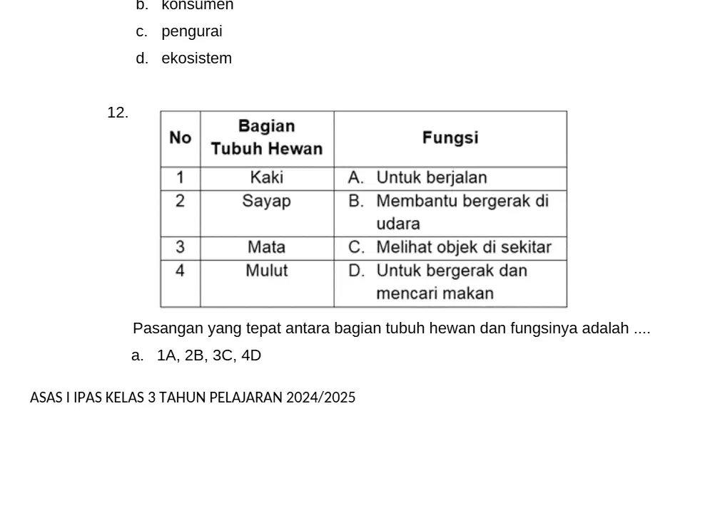 Question Image