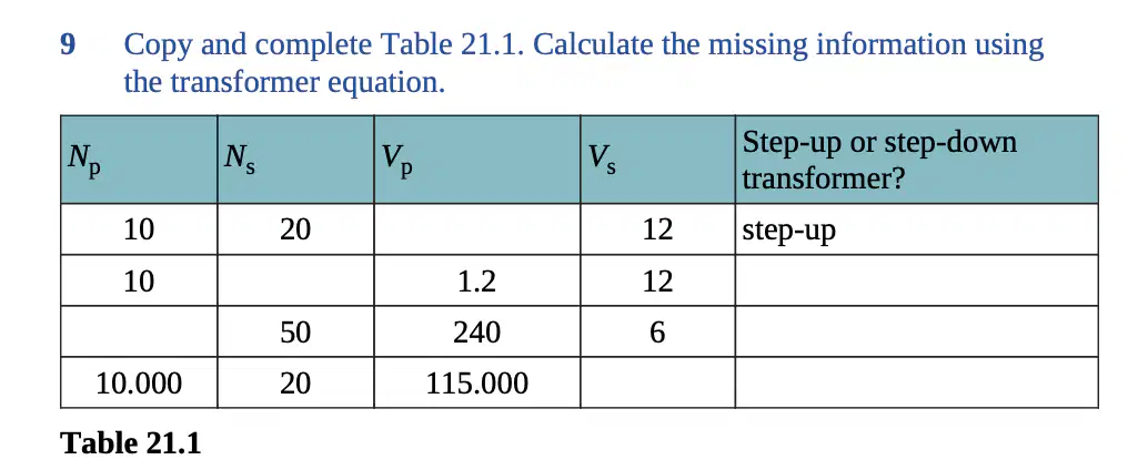 Question image