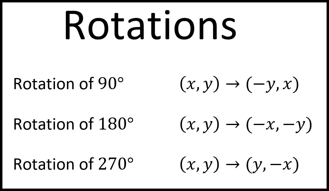 Rotations Warmup 9th - 12th Grade Quiz | Quizizz