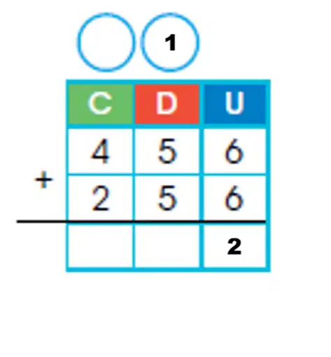 Question image