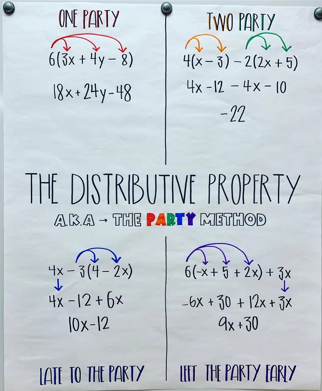 Distributive & Like Terms Warm Up 3 Flashcards