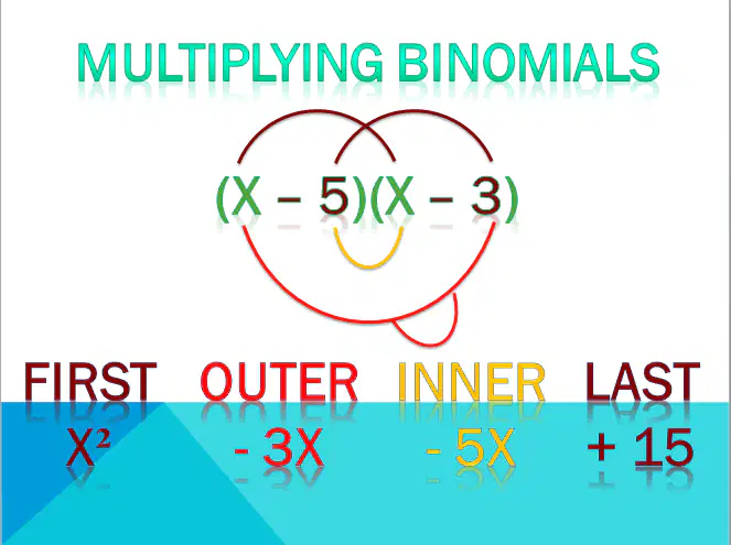 Multiplying Binomials