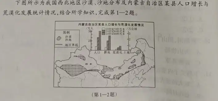 Question image