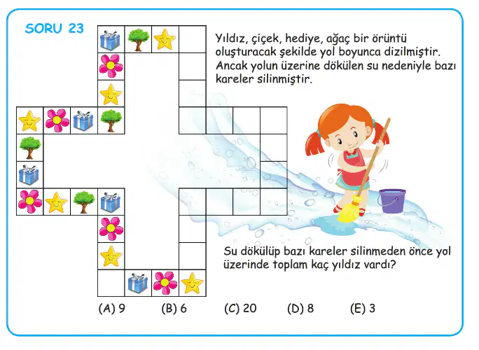 Question image