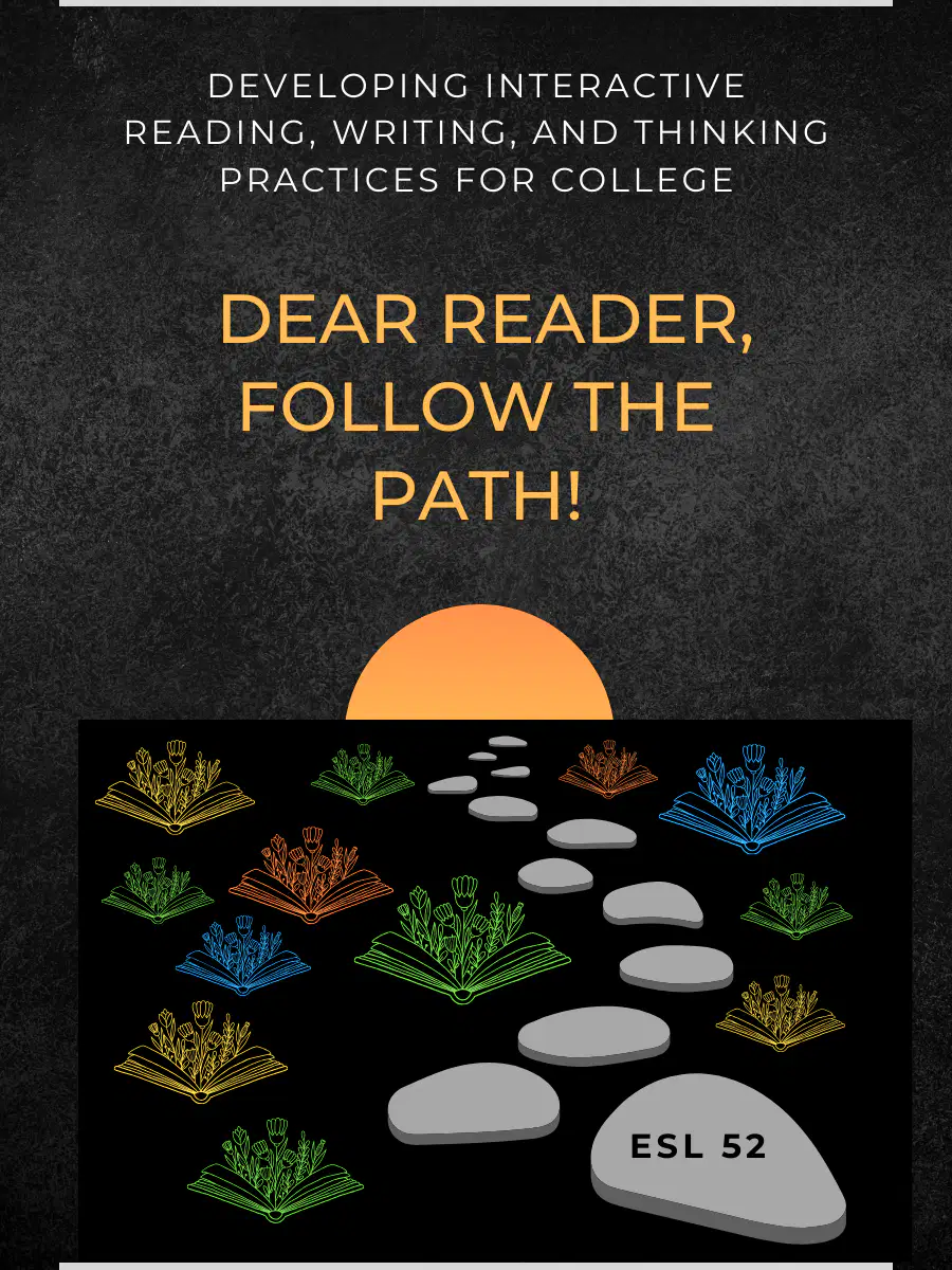 Dear Reader, Follow the Path, What Is a Summary? Quiz