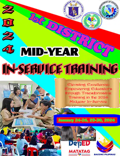 INSET Post Test Professional Development Quiz | Wayground