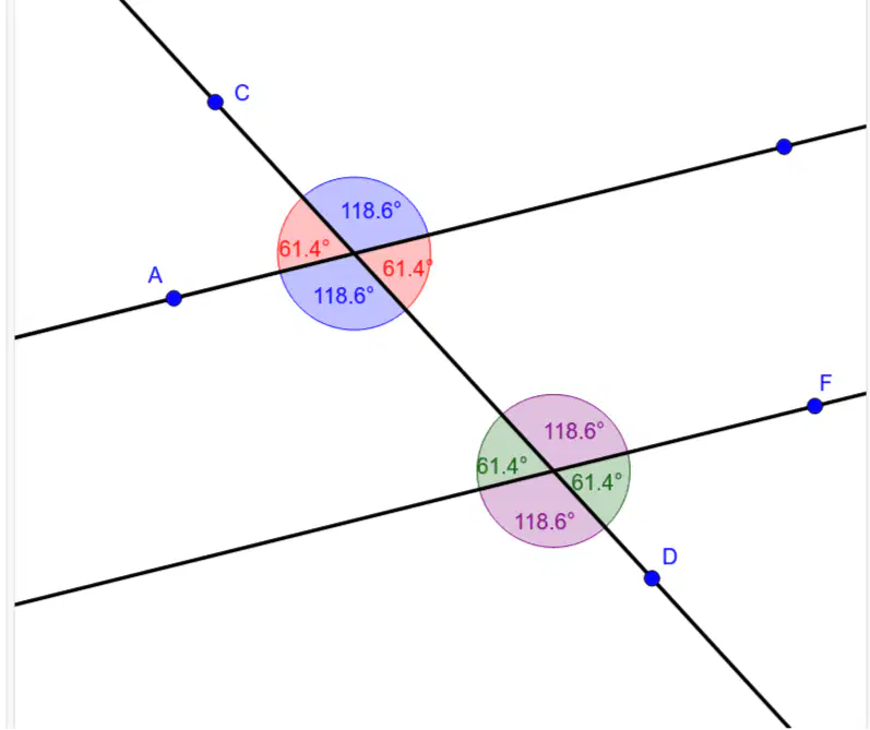 parallel lines cut by a transversal 8th Grade Flashcard | Quizizz