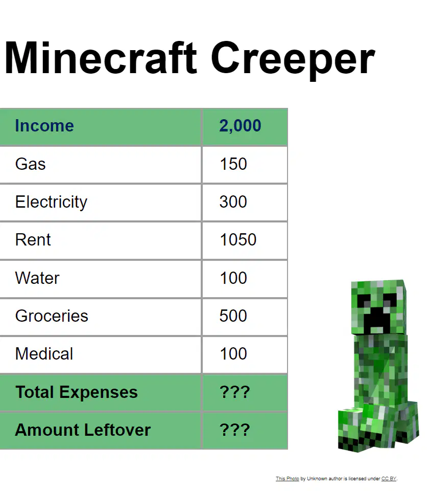 Question image