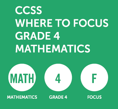 Iready Unit 2 Multiplication as a Comparison Lesson 6-7-8 Quiz
