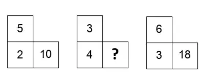 Question image