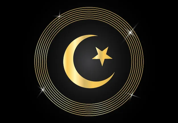 Origins of Islam Review Quiz