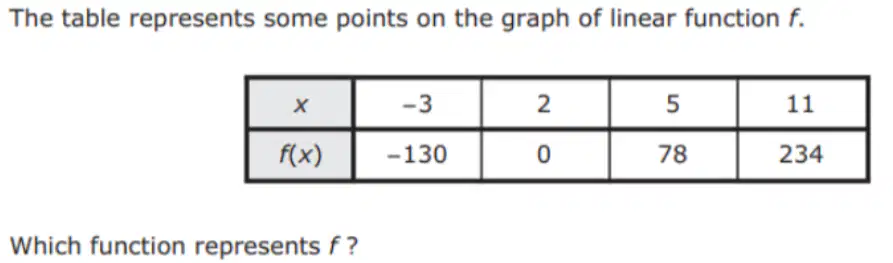 Question image