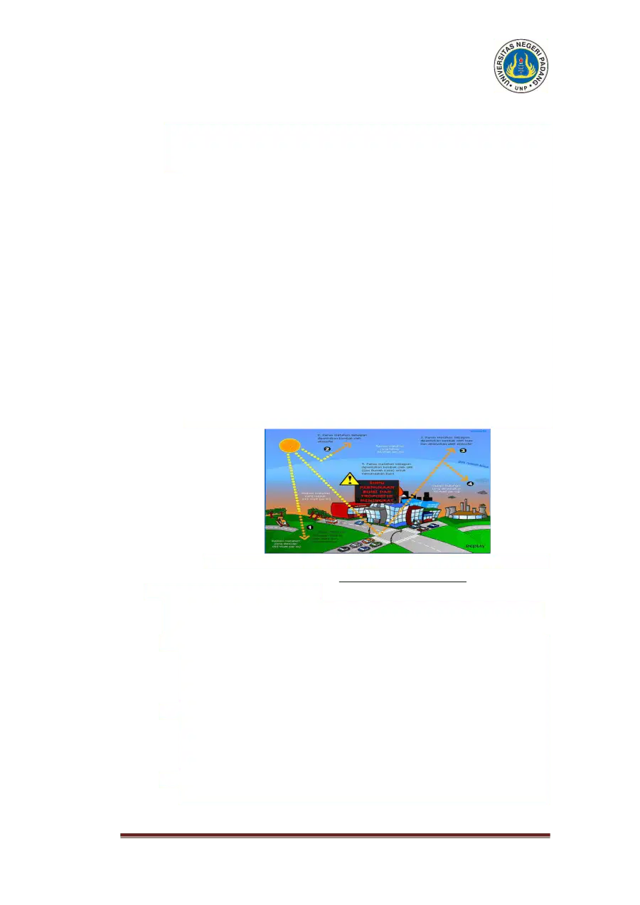 media